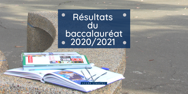 Résultats du baccalauréat
