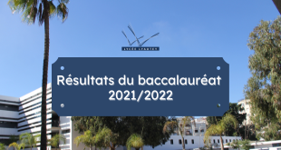 Résultats du baccalauréat 20212022