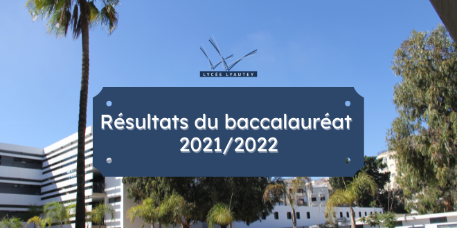 Résultats du baccalauréat 20212022